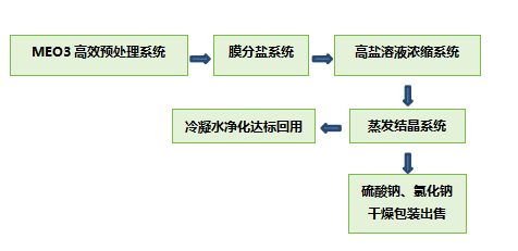 圖片2.png 圖片2.png